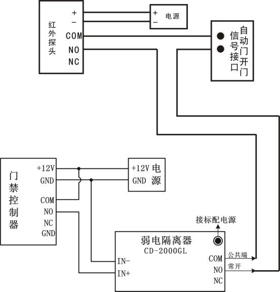 自动感应门接门禁图,自动门加装刷卡门禁接线图