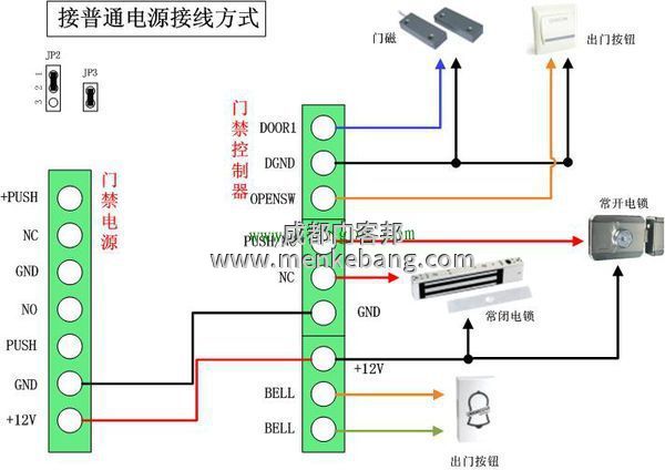 玻璃门加装门禁