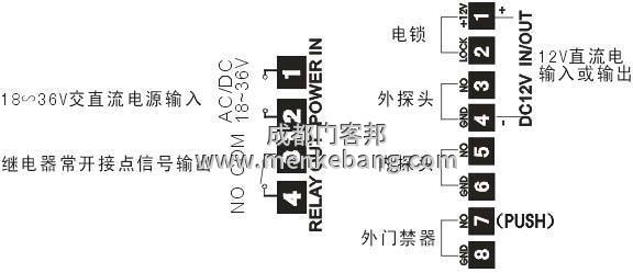 感应门感应器探头接线图