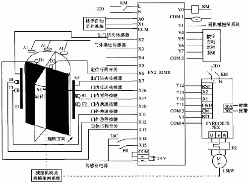 自动门控制器接线图解