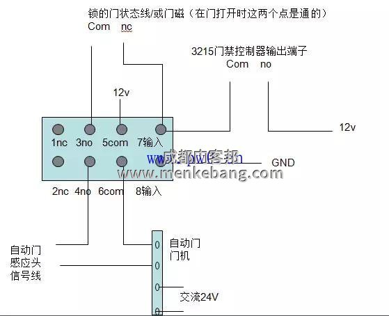 电动门门禁怎么接线,玻璃自动门安装门禁接线