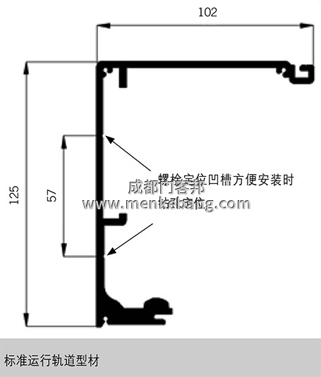 多玛精睿ES68自动门中文说明书,多玛自动门调试说明书,多玛自动门中文说明书