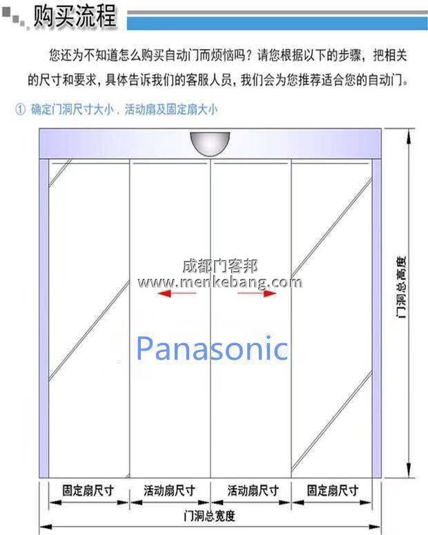 松下150自动门说明书