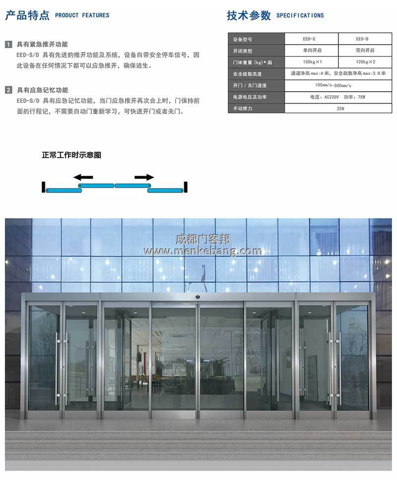 紧急疏散自动门特点