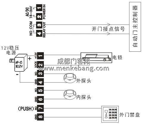 松下自动感应门电机感应器接线图
