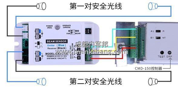 自动门安全光线接线图,怎么接感应门安全光线 自动门安全光线接线图,怎么接感应门安全光线