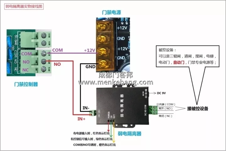 指纹门禁如何接自动门,电动门门禁怎么接线