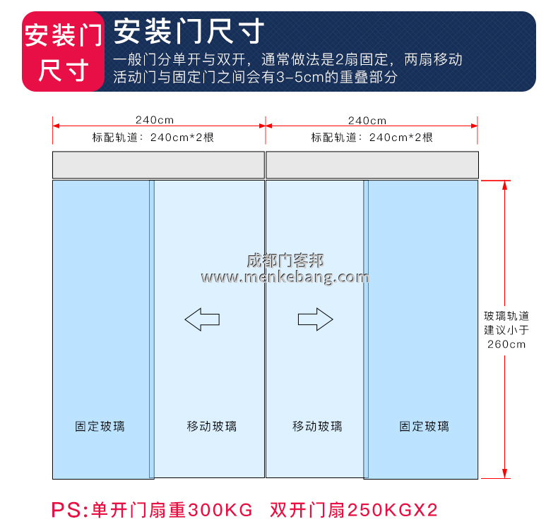 感应门安装步骤图解,电动玻璃门安装示意图