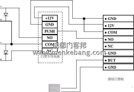 玻璃自动门加装指纹门禁怎么接线,自动门加装指纹门禁接线图
