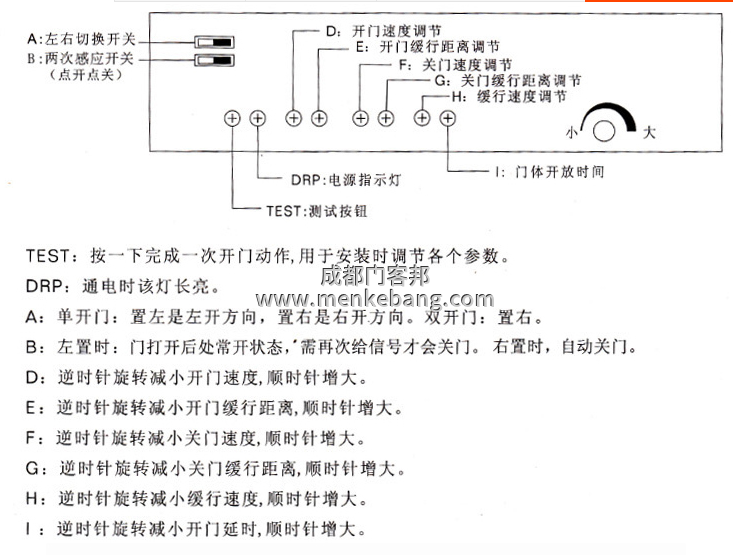 玻璃自动门控制器主板接线