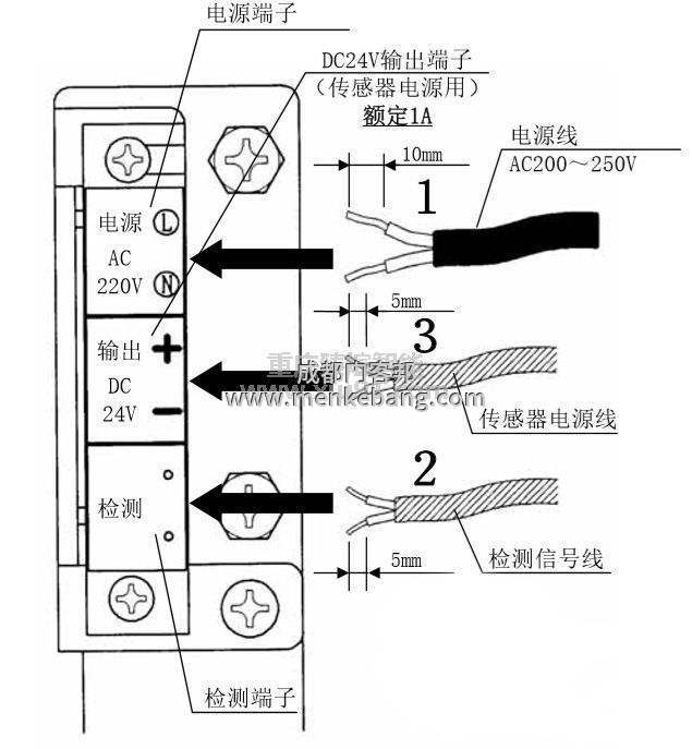 自动门感应器接几根线,自动门控制器红外感应接线图