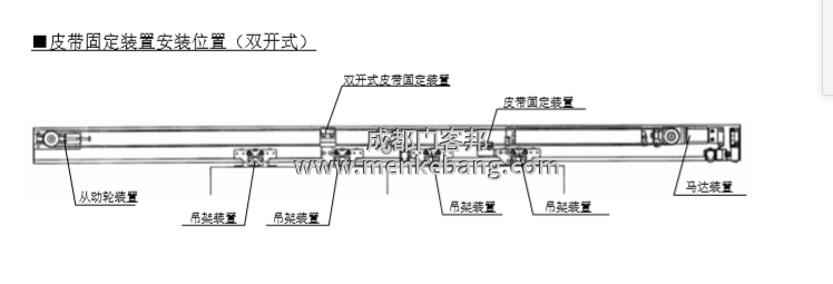 自动门钢丝绳安装方法,自动感应门皮带安装方法