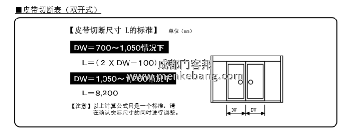 玻璃自动门皮带说明