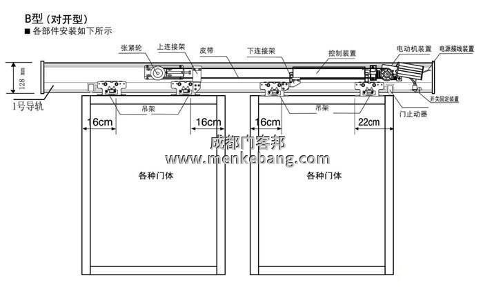 电子感应门多少钱一平方