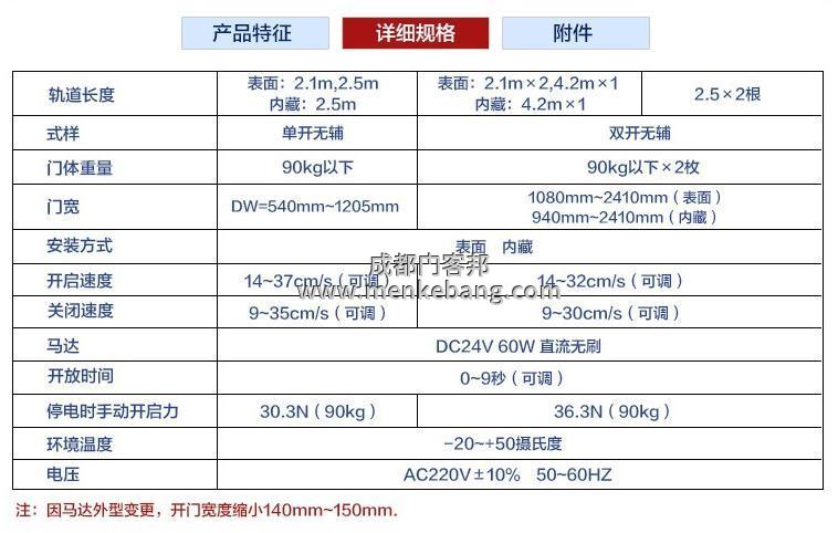 松下自动门安装,松下自动门价格,松下感应门多少钱,松下自动门报价 松下自动门安装,松下自动门价格,松下感应门多少钱,松下自动门报价