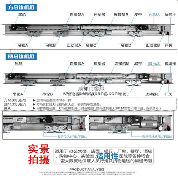 国产平移自动门